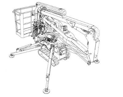 Tracked platforms